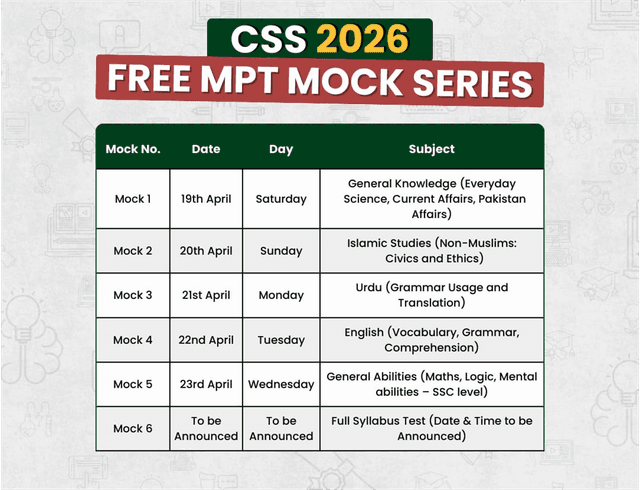1. FREE MPT Mock Series